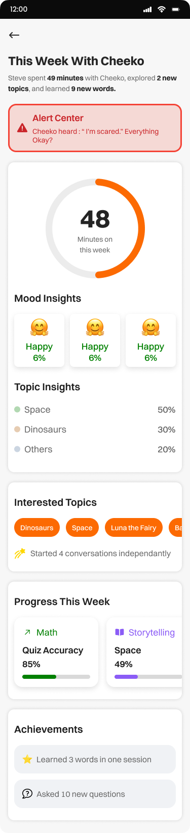 Cheeko AI — gallery 4