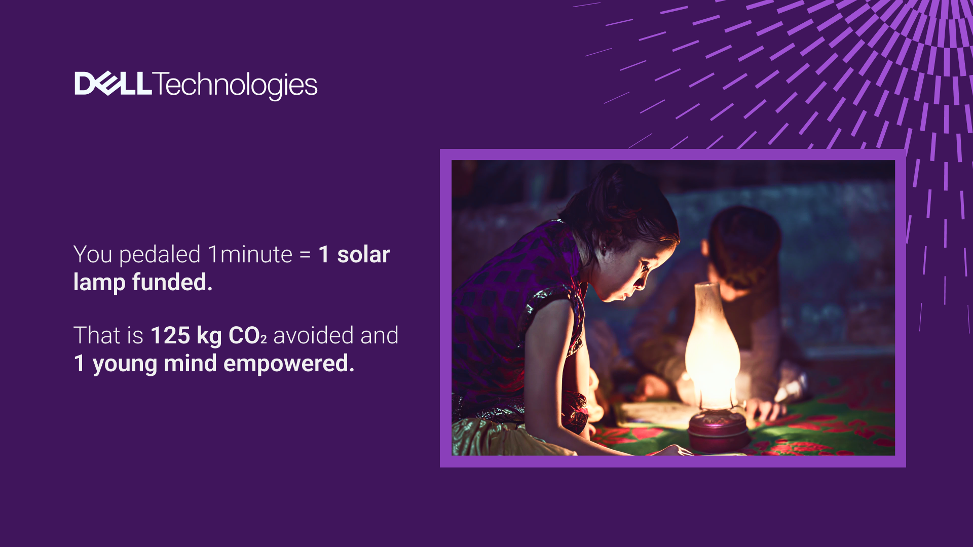 1 minute pedaled = 1 solar lamp funded
