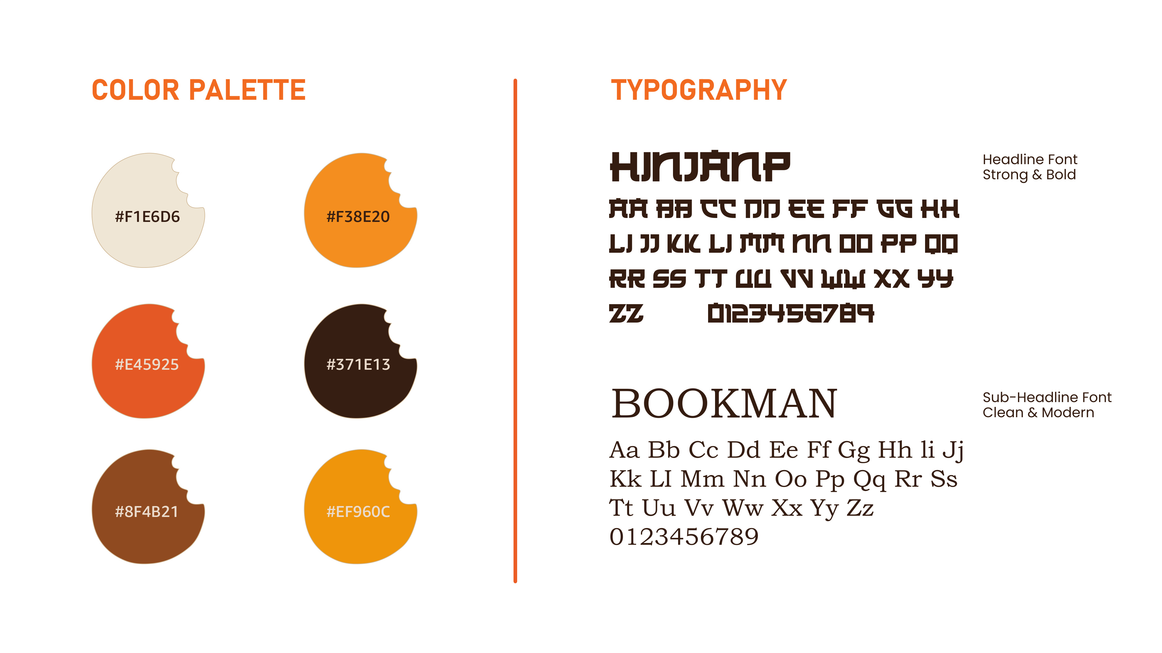 Khao Gully colour palette and typography
